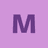 Menzzo logo